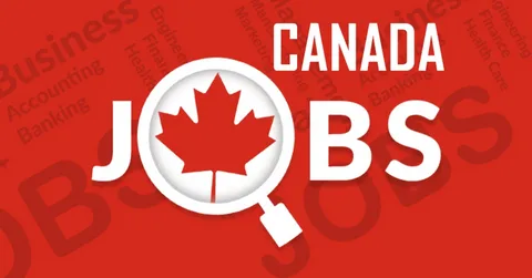 Civil Engineer Jobs in Canada with Visa Sponsorship for Foreigners: A Comprehensive Guide